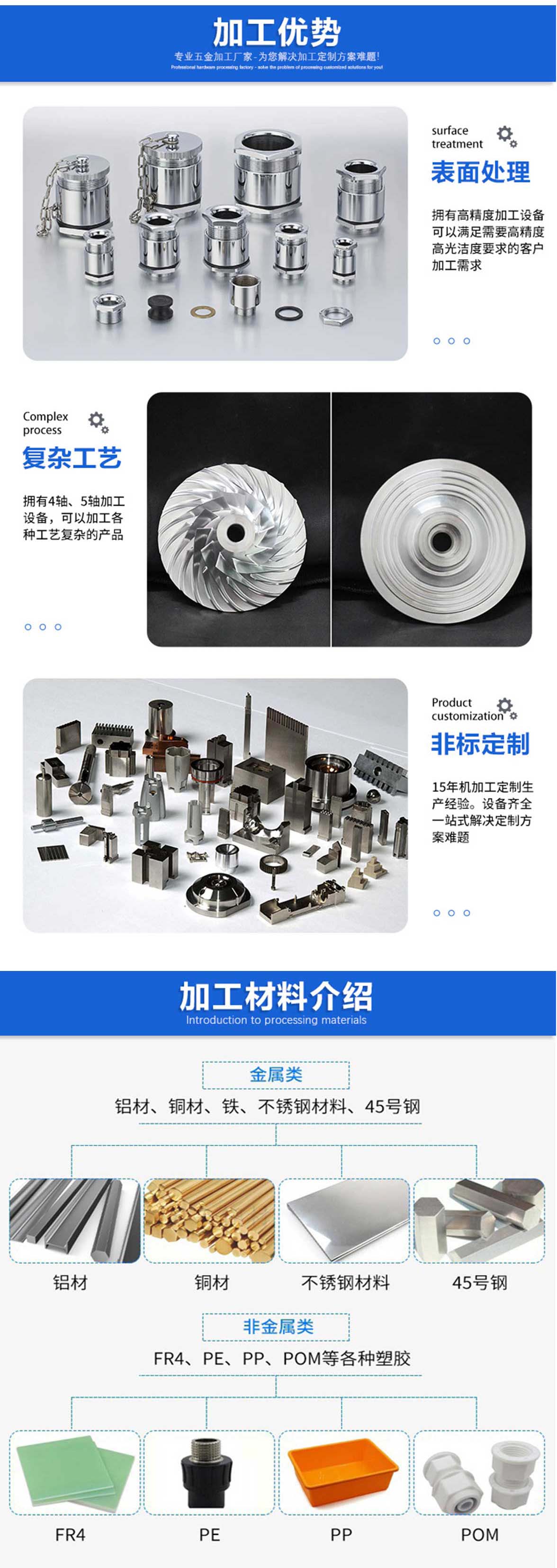 霧化器配件加工 霧(wù)化器配件加(jiā)工